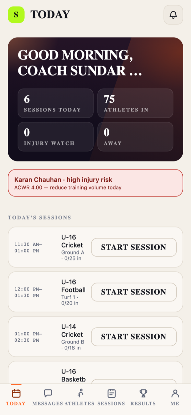 The coach app: today’s sessions, athletes in, and an injury-risk alert from training load